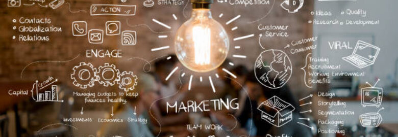 CIACALDI MARKETING – COMMUNICATION